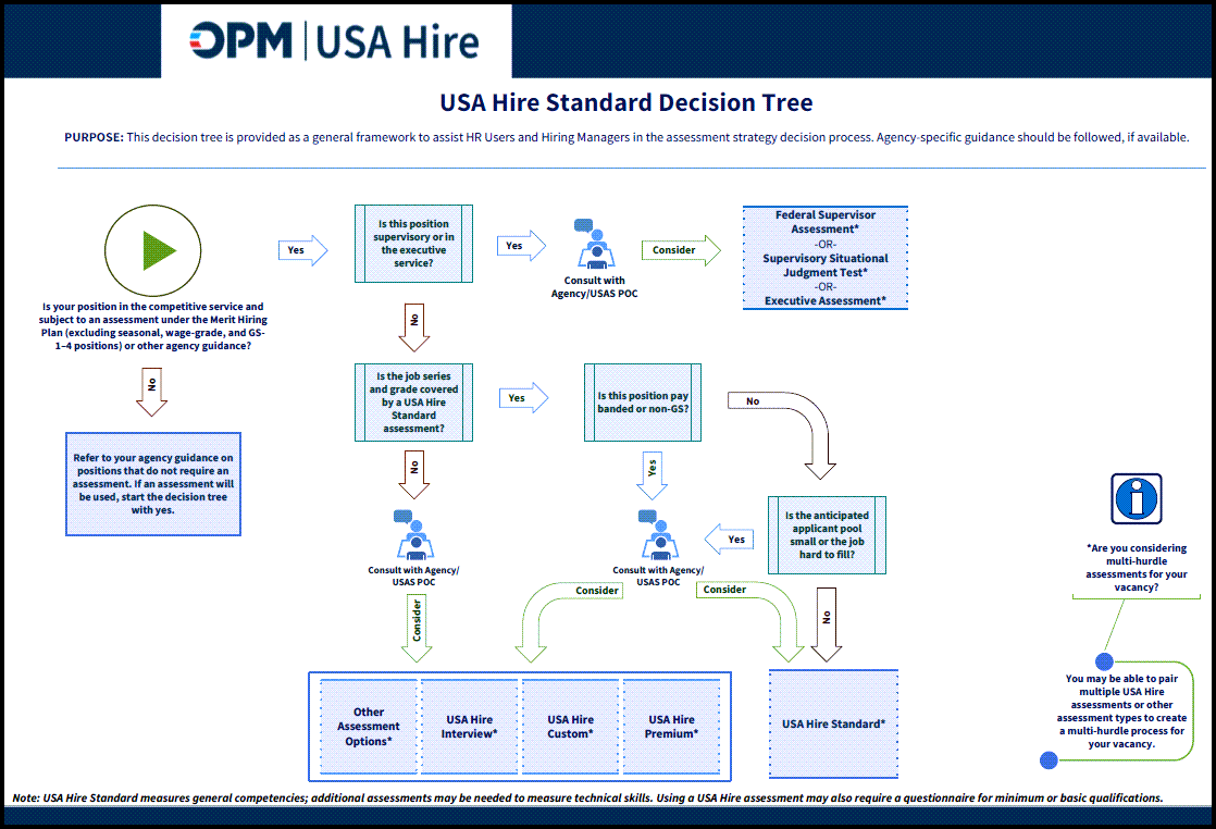 Decision Tree.png